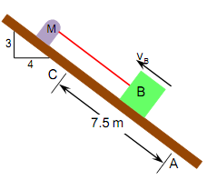 805_Determine the tension in the cable.png