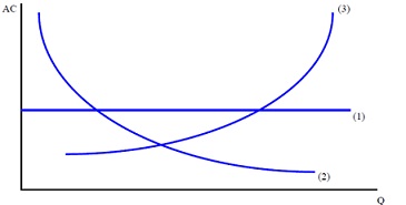 821_LRAC curve.jpg