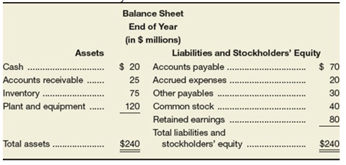 827_balance sheet.jpg