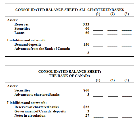 828_consolidate balance sheet.png