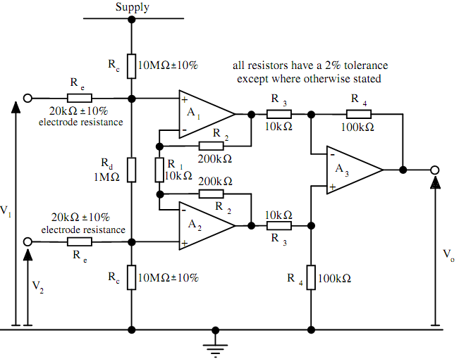 Compute the minimum CMRR in op-amps