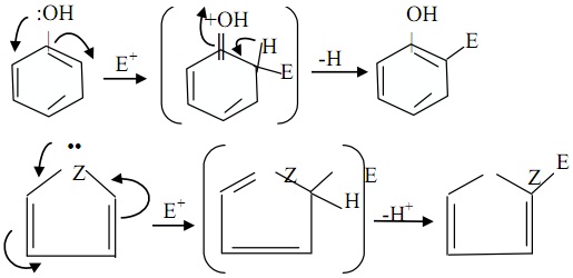 872_Reactivity-five membered heterocyclics.jpg