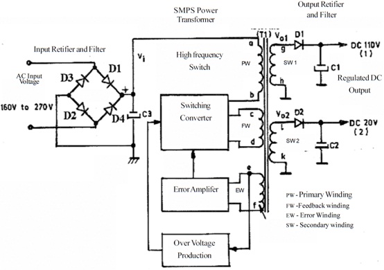 874_SMPS Power Supply Homework Help.jpg