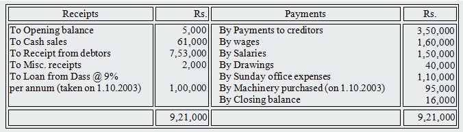894_receipents and payments.jpg