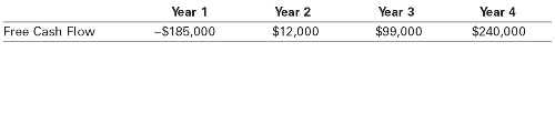 896_Cash_flows.jpg