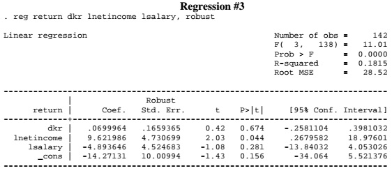 907_Regression results.jpg