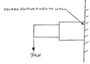 910_Draw the shear force diagram1.png