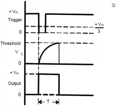 915_Multivibrator Homework Help 6.jpg