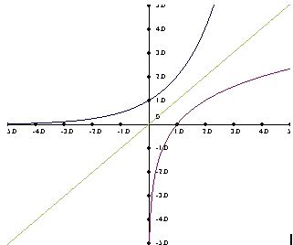 933_Exponential.JPG