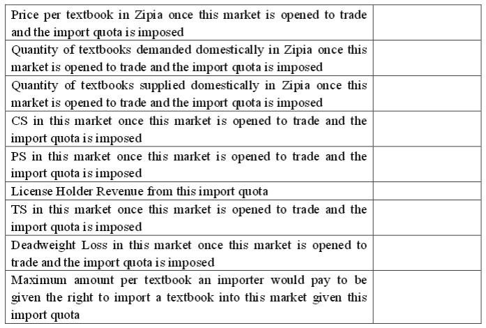 941_Market for textbooks to trade.jpg