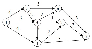 948_Branch of the network.jpg