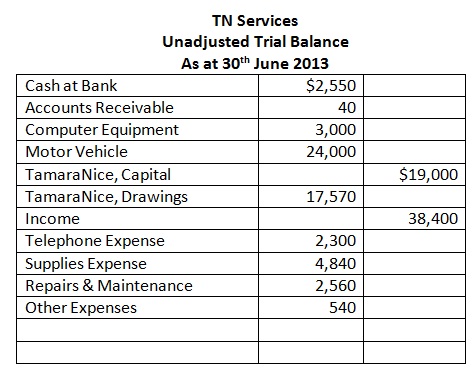 957_trial balance.jpg