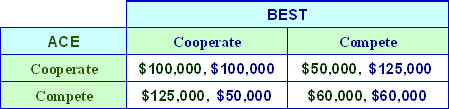 960_Prisoners Dilemma1.png