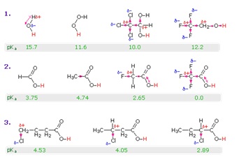 961_Acidity of Carboxylic Acids Homework Help 3.jpg