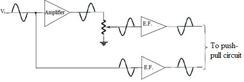 96_Phase-splitter Circuits1.jpg