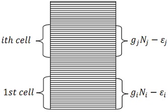 970_Bose-Einstein Distribution Function.jpg