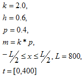 976_Solve equation numerically2.png