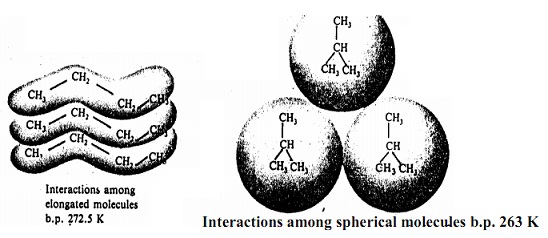 978_omparison of intermolecular interactions for st.jpg