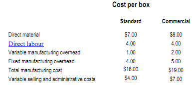 980_Activity-based costing3.png