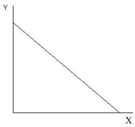 984_Indifference curve.jpg