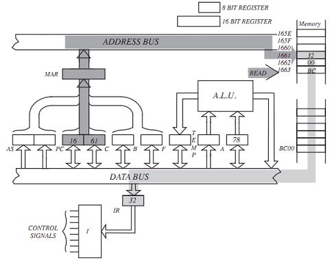 992_PLC diagram.jpg